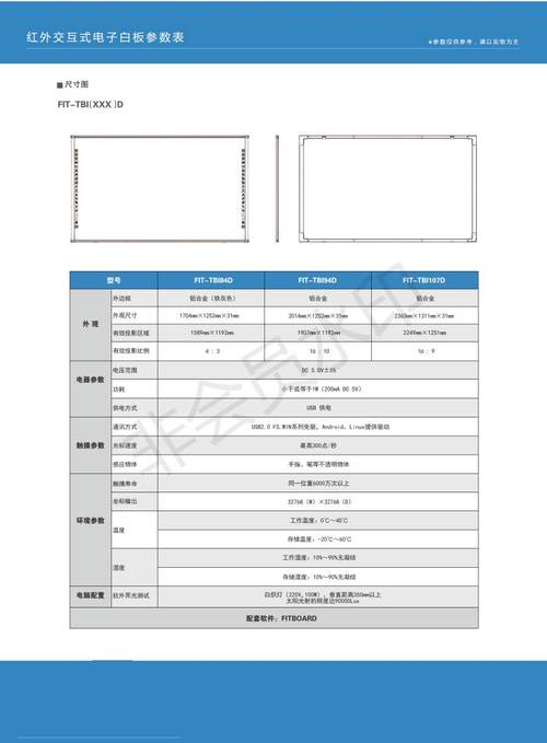 电子白板参数_参数插图4
