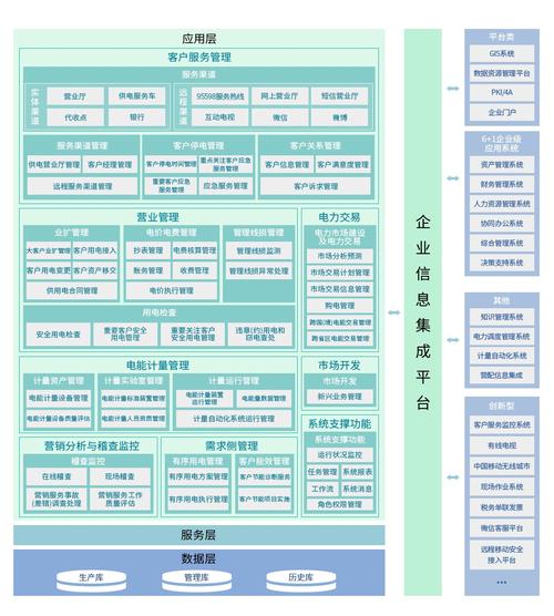 电销系统公司_公司管理缩略图