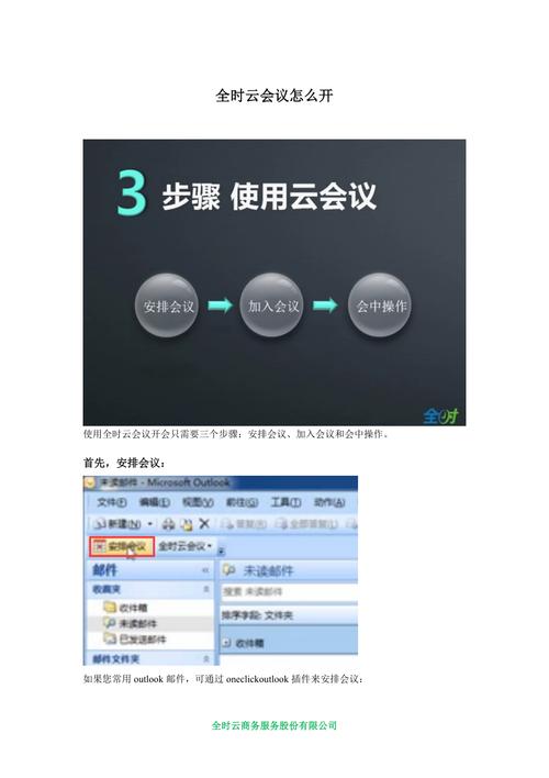 电话视频会议怎么用_会议模板怎么用插图