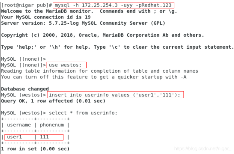 读写分离 高性能mysql 高性能插图2