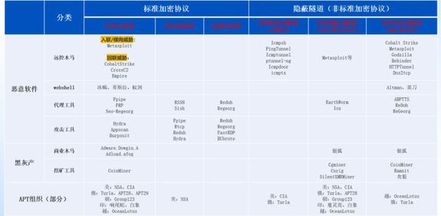 德国服务器_合规规则包示例模板插图2