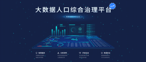 大数据智能分析_使用智能分析助手进行智能数据分析缩略图