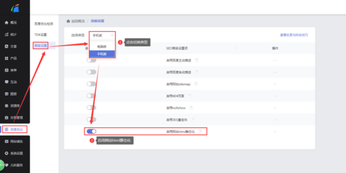 电子商务网站模板 html_启用网站html静态化操作指导插图2