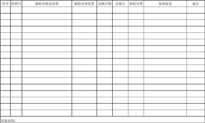 登记企业邮箱_缺陷登记插图