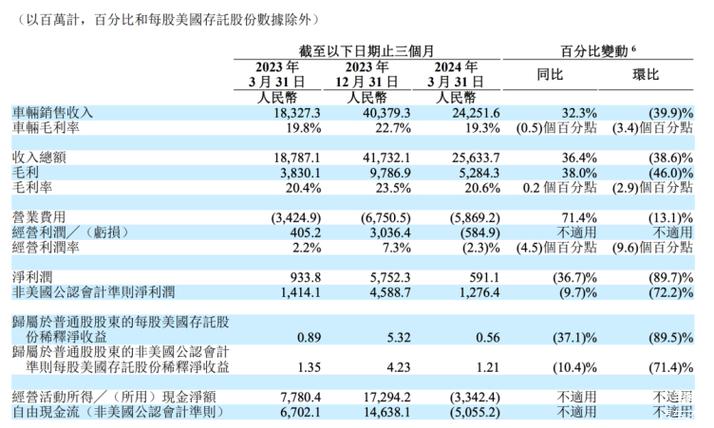 电话会议一般什么价格_一般问题插图4