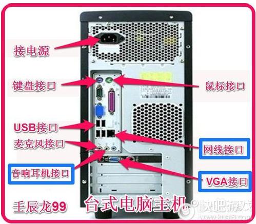 电脑主机和服务器连线长度_双屏连线插图2