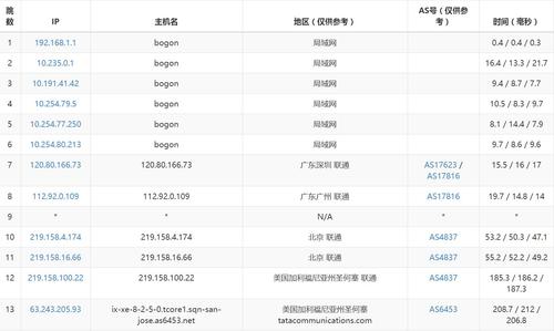 德国 vps 推荐_推荐缩略图