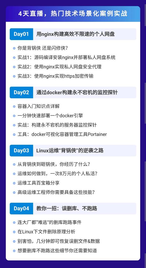 docker技术实战_进阶实战插图2