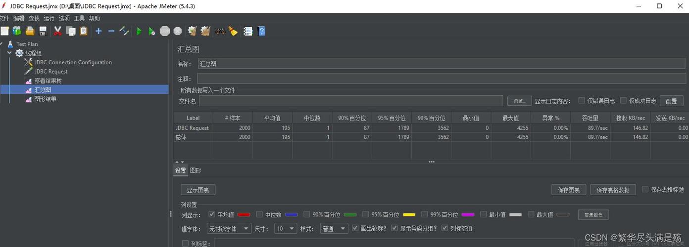 对app脚本进行场景压力测试_自动对App授权插图2