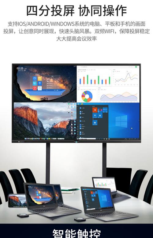 电子白板会议一体机_智能协同大屏接入会议，需要购买或消耗哪些资源缩略图