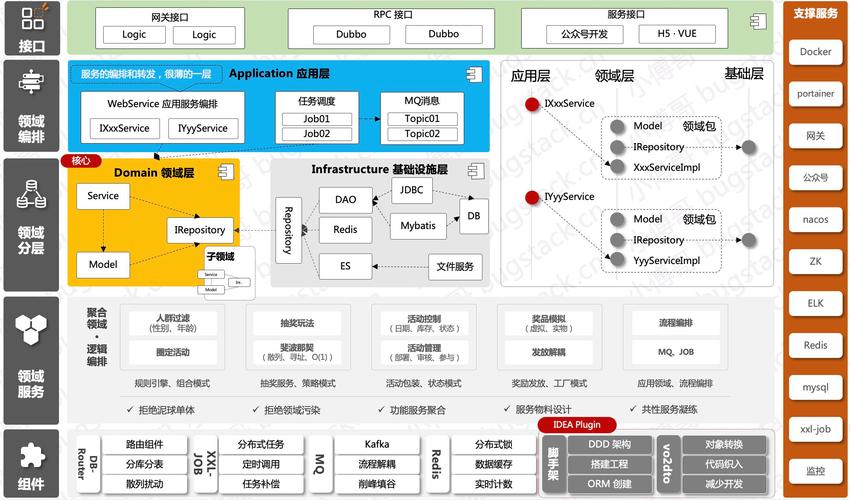 读写网络驱动器 编辑策略插图