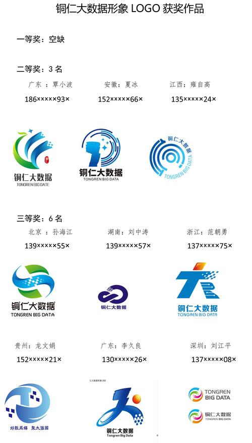 大数据组 logo_Logo定制插图4