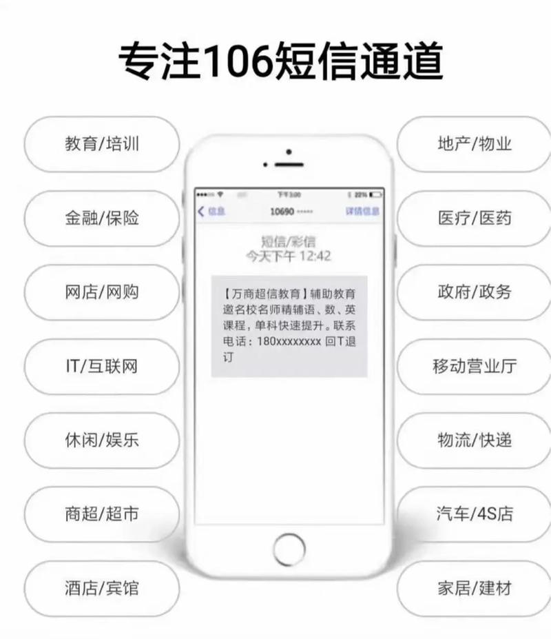 短信通道有些什么_为什么有些trace插图2