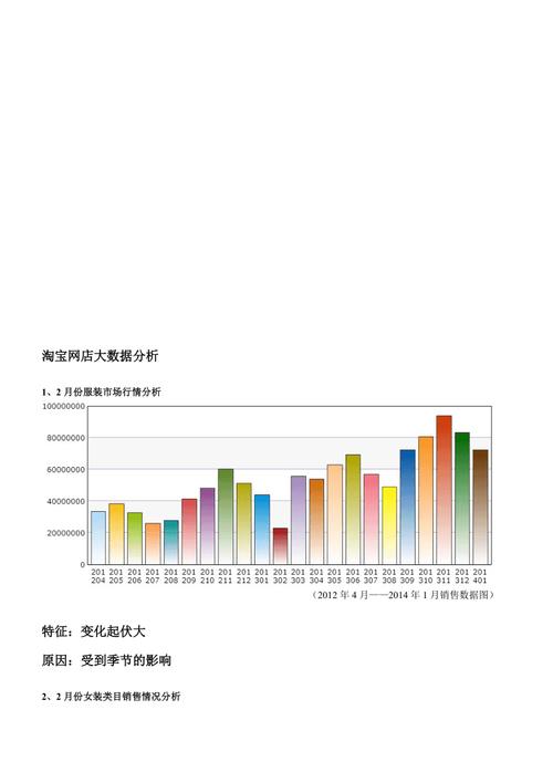 大数据分析的性格匹配_大数据分析插图4