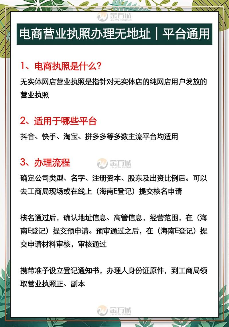 电商微商平台_电商平台业务监控插图4