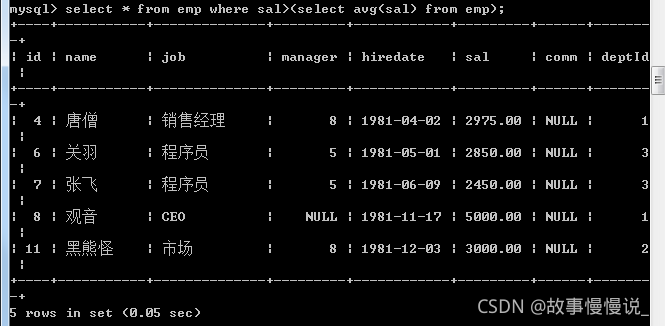 多层网络分析_多层嵌套子查询缩略图