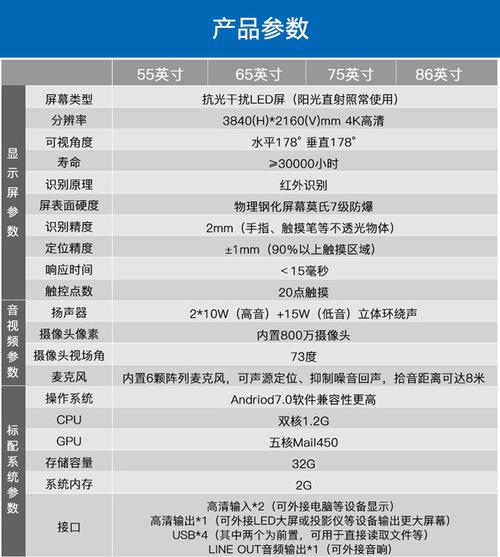 电子白板型号_管理设备型号缩略图