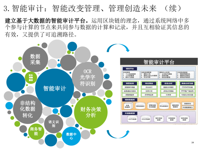 大数据的主要内容_大模型微调需要的数据有要求吗插图4