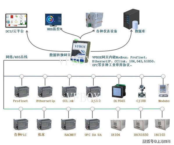 db2 远程连接数据库_DATABASE LINK插图2