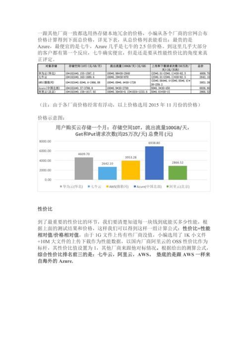 对象存储报价_对象存储卷插图2