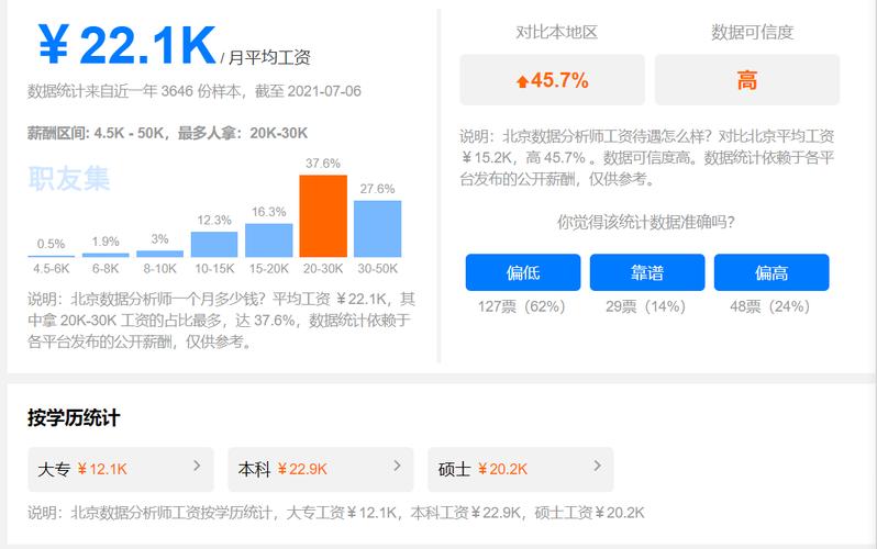 大数据好还是java好_配置流式读取driver执行结果插图4