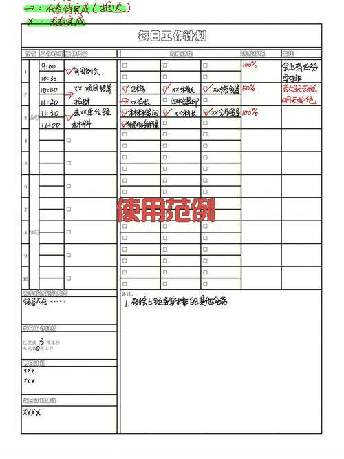 电子表格制作视频教程 视频教程插图4