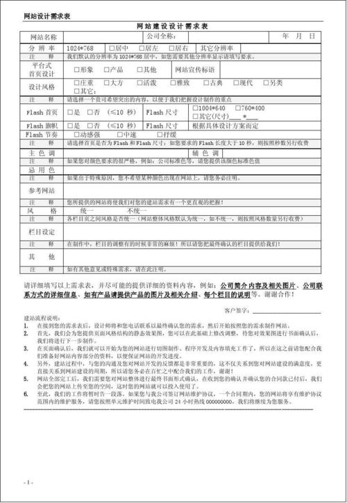 电子商务网站建设客户需求调查表_创建客户需求插图