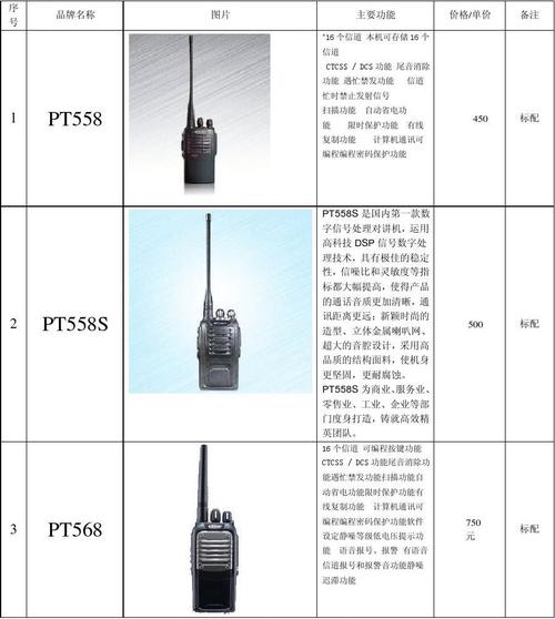 电话呼叫系统价格_电话插图2