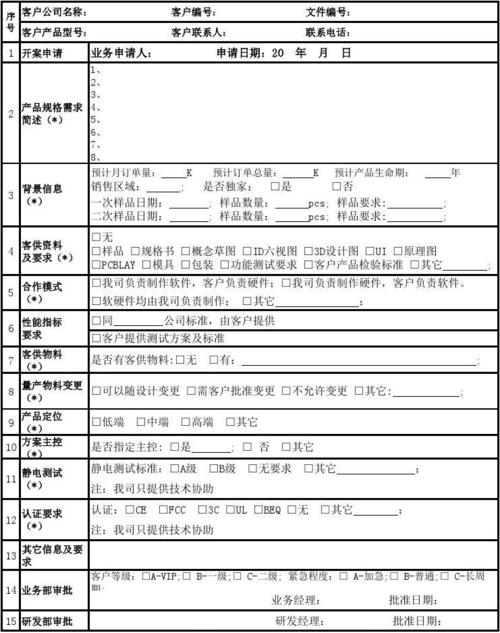 电子商务网站建设客户需求调查表_创建客户需求插图4