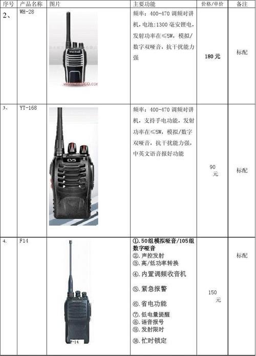 电话呼叫系统价格_电话缩略图