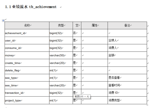 导出mysql数据库的数据字典_数据字典插图