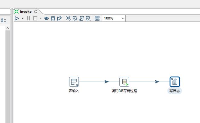 调用一个存储过程多次_存储过程调用插图