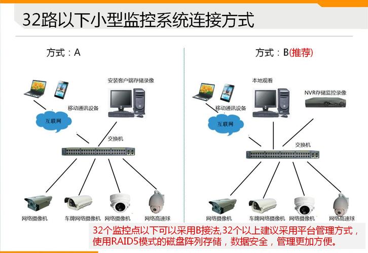 搭建xmpp服务器_流媒体服务器搭建（可选插图4