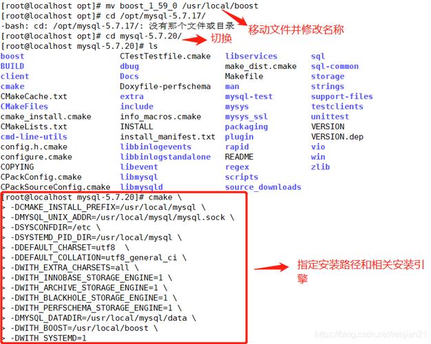 查看mysql数据库配置文件路径_如何查看各组件配置文件路径？插图2