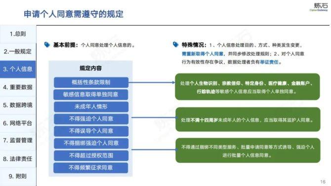 等保要求_等保问题插图