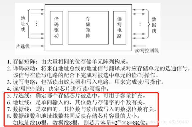 存储在存储器中的是_在存储小文件过程中，系统断电，缓存中的数据丢失插图2