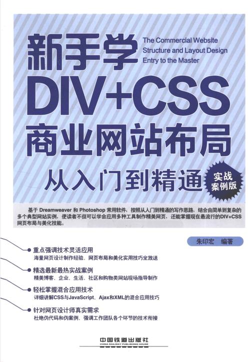 div css学习网站_CSS插图4