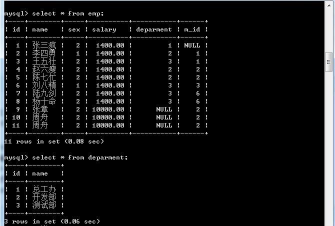 dos 初始化 mysql数据库_数据库相关插图