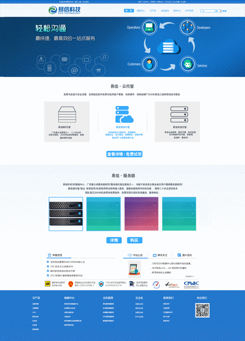 dreamweaver 创建网站_创建网站资产插图4