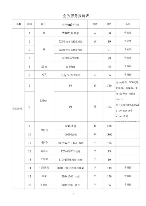 电话会议平台价格_服务价格插图