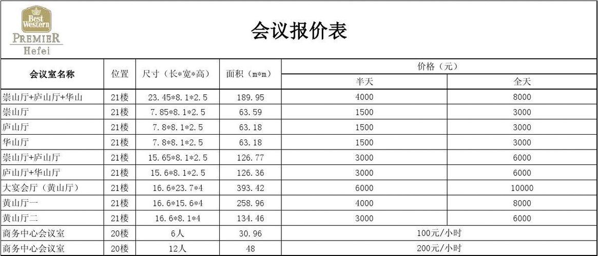 电话会议平台价格_服务价格插图2