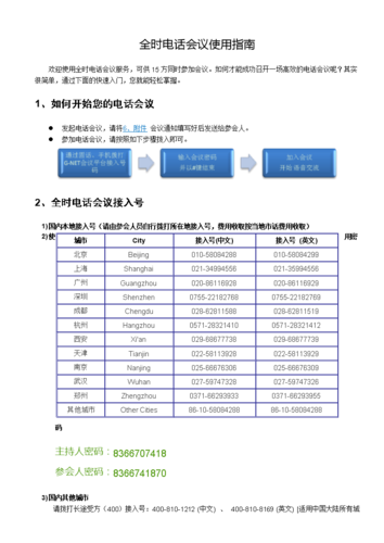 电话会议号码_号码管理插图2