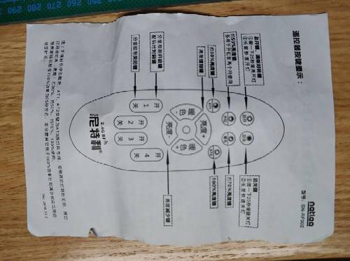 dataguard参数详解 _详解插图2