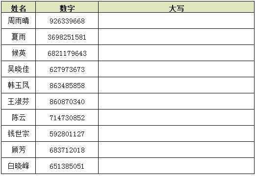 电话会议用电话号码_电话号码函数缩略图