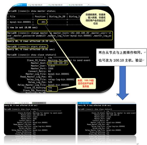 读写分离mysql数据库mariadb_云数据库 RDS插图4