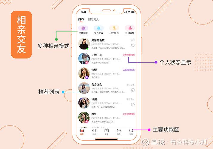 搭建社交app_社交帐号插图4