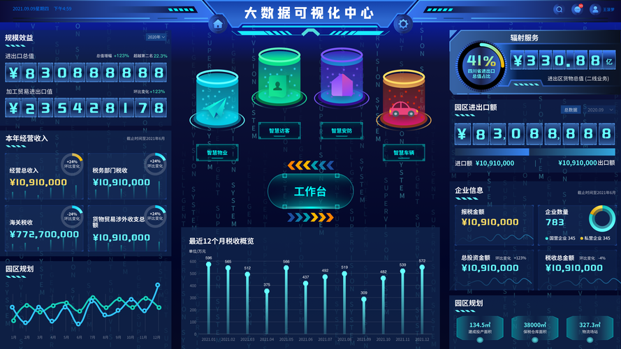 大屏数据展示_新建数据大屏插图4