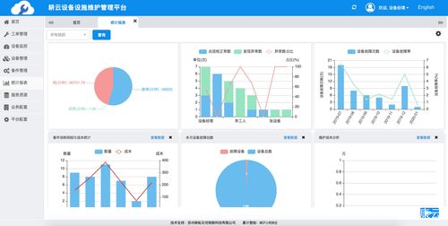 独享虚拟主机_独享实例管理缩略图