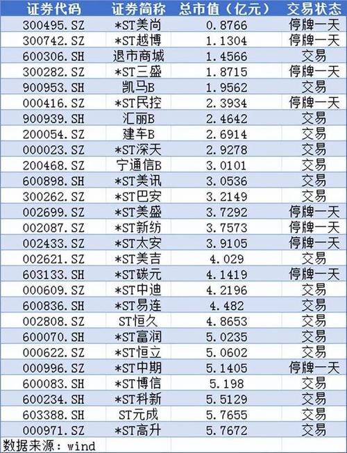 大型云数据库 上市公司北明_沪深股票插图2