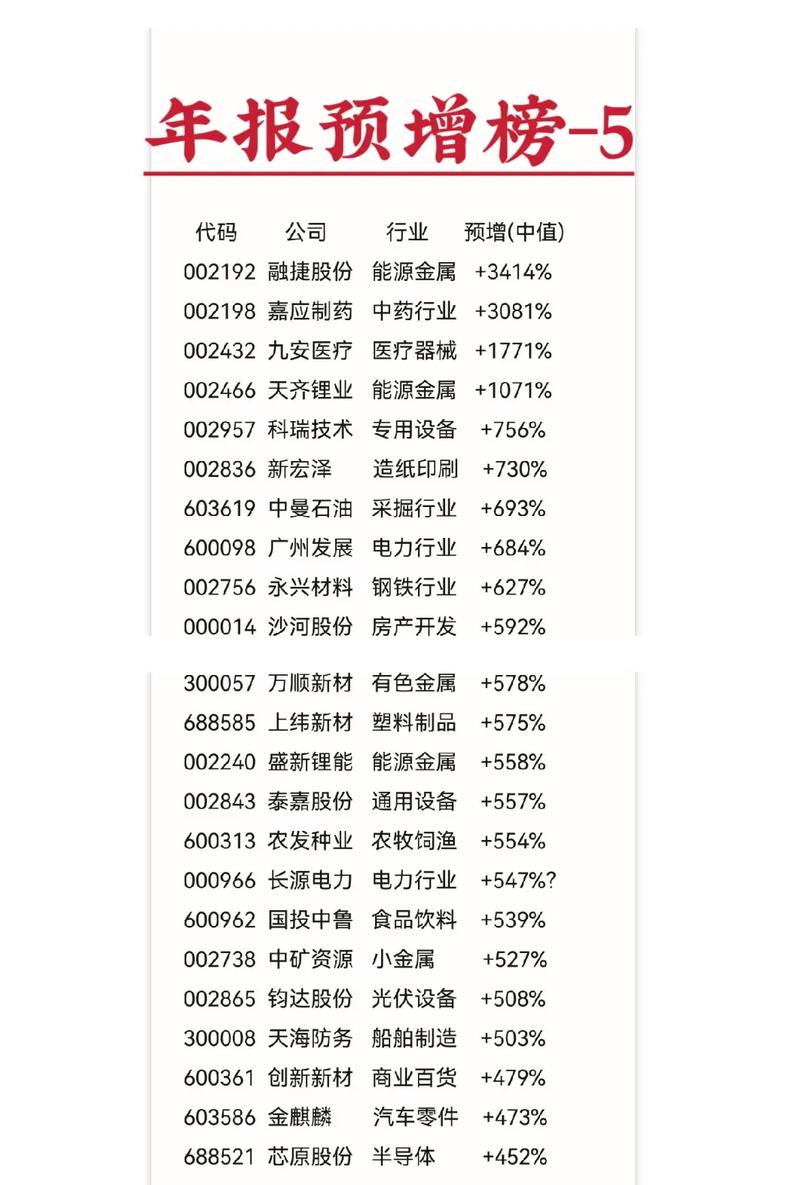 大型云数据库 上市公司北明_沪深股票插图4